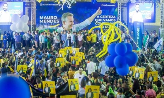 Mauro Mendes alcança 73% dos votos válidos, mostra pesquisa
